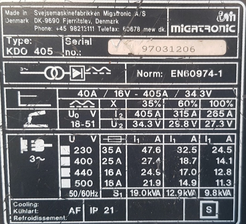 Mig