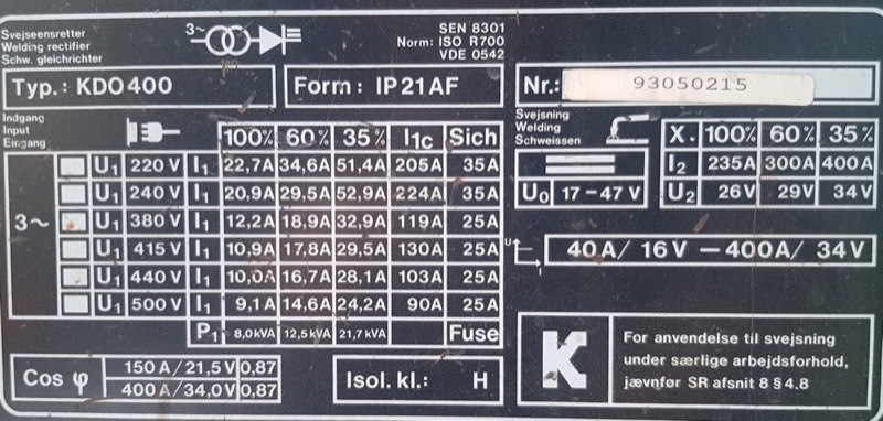 Mig