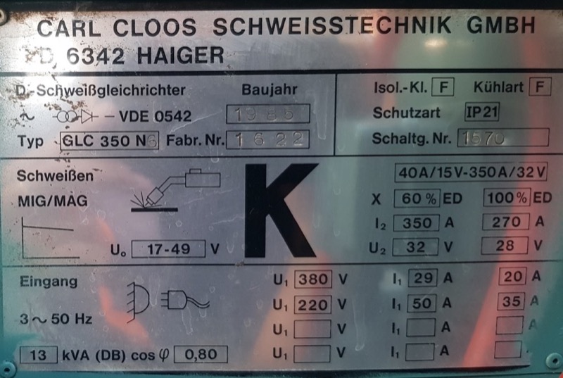 MIG/MAG