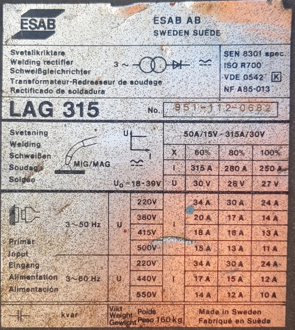 MIG