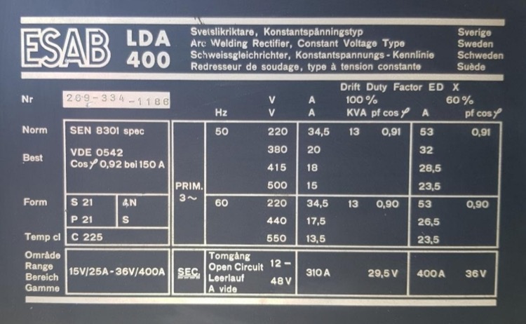 Mig