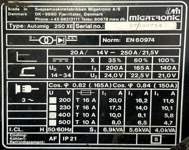 MIG