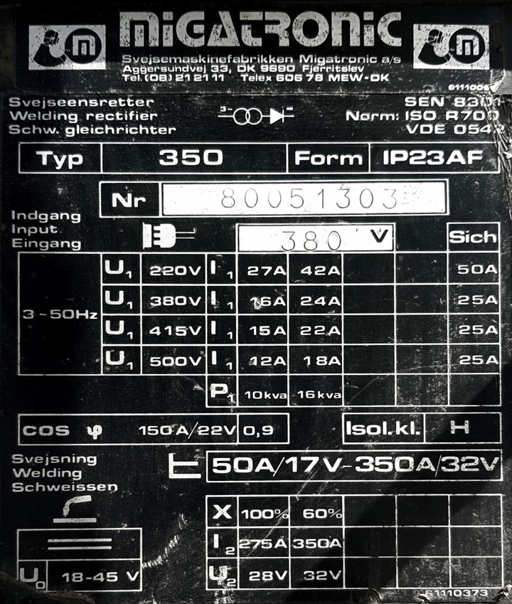 MIG/MAG