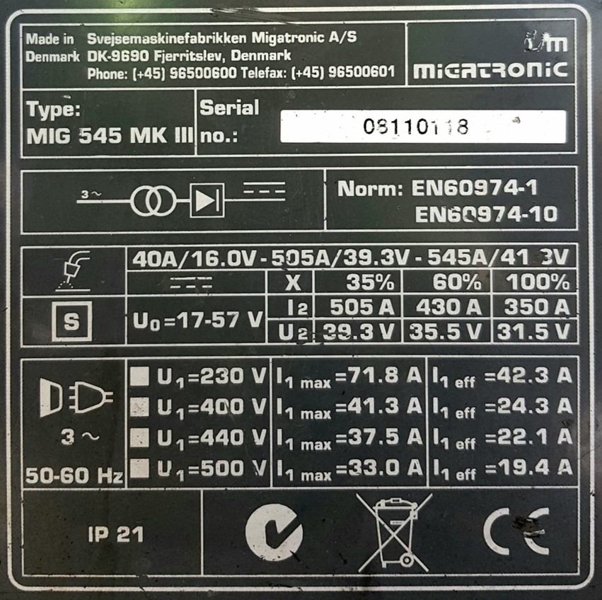 Mig