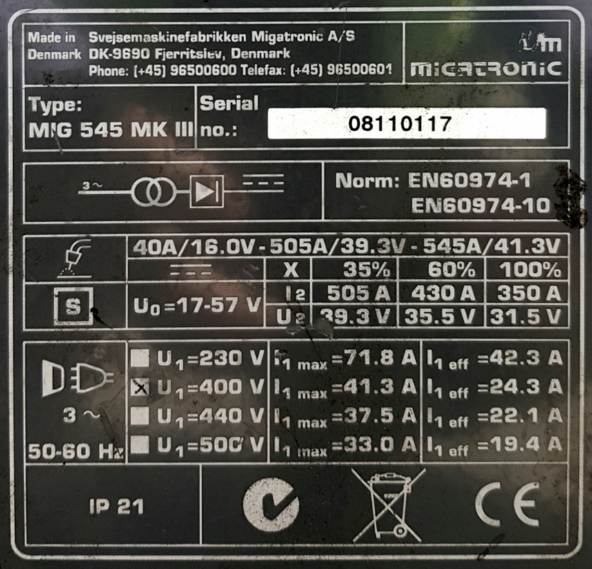 Mig
