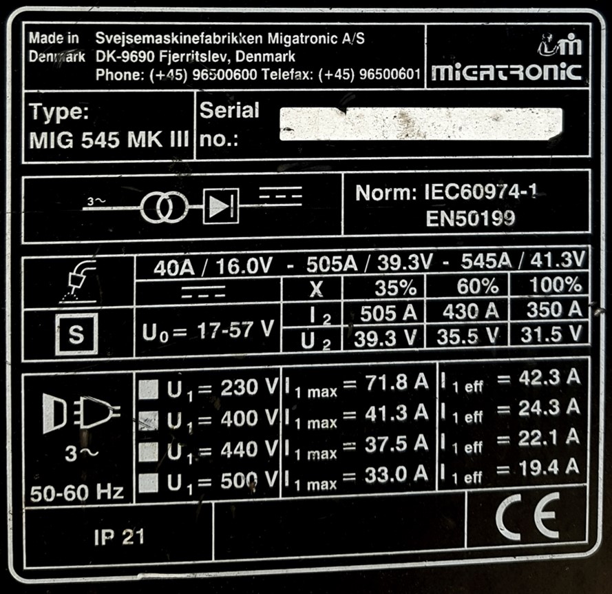 Mig