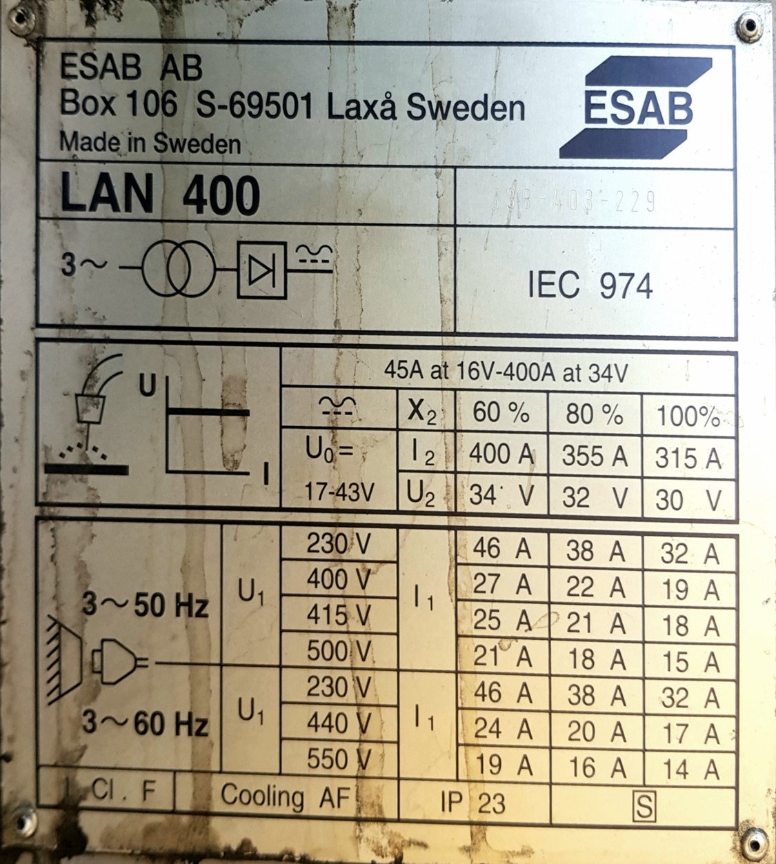 Mig