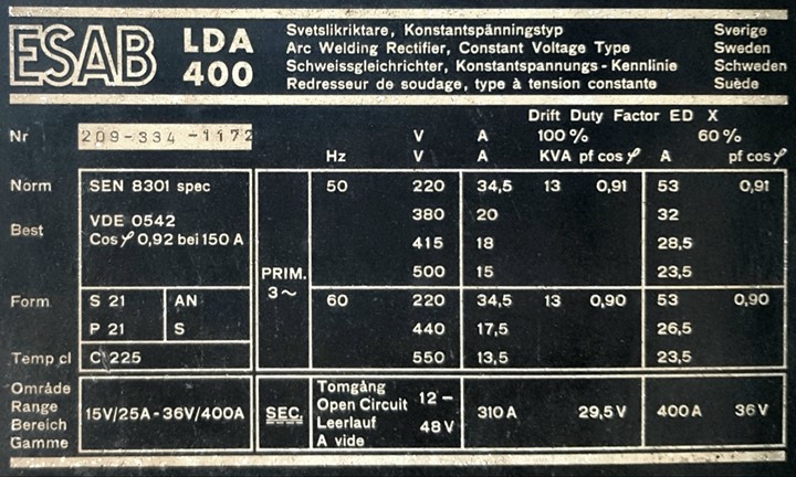 Mig