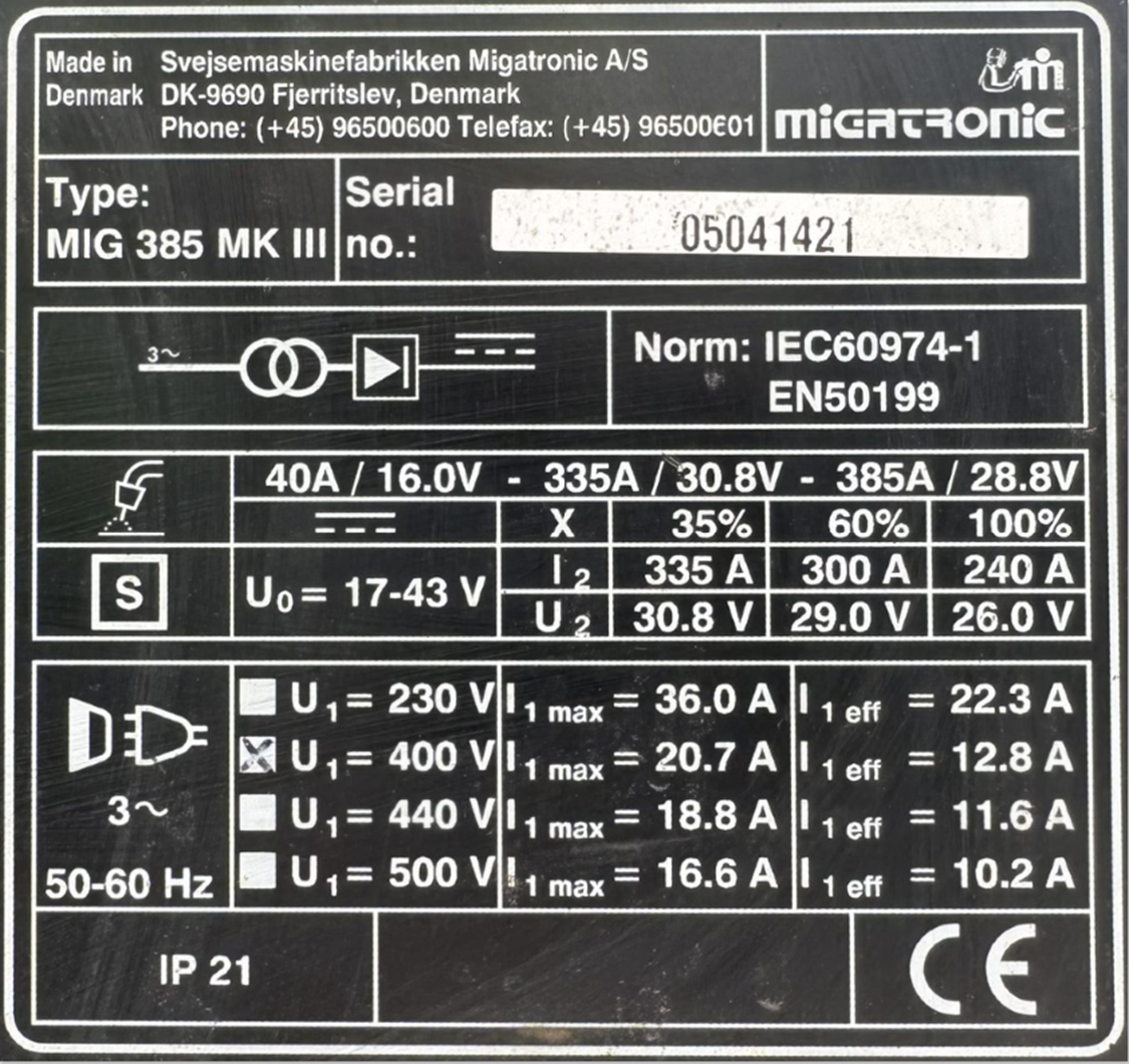 MIG