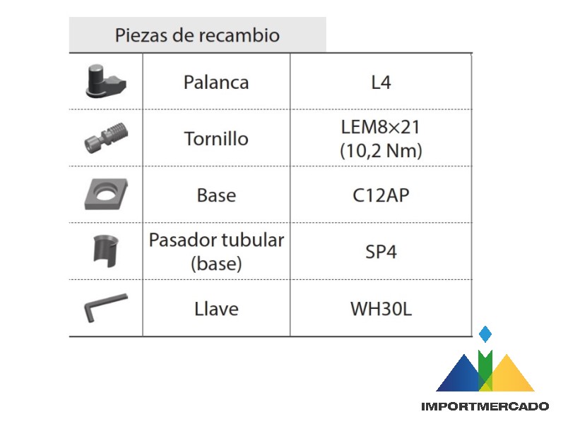 Cuchilla