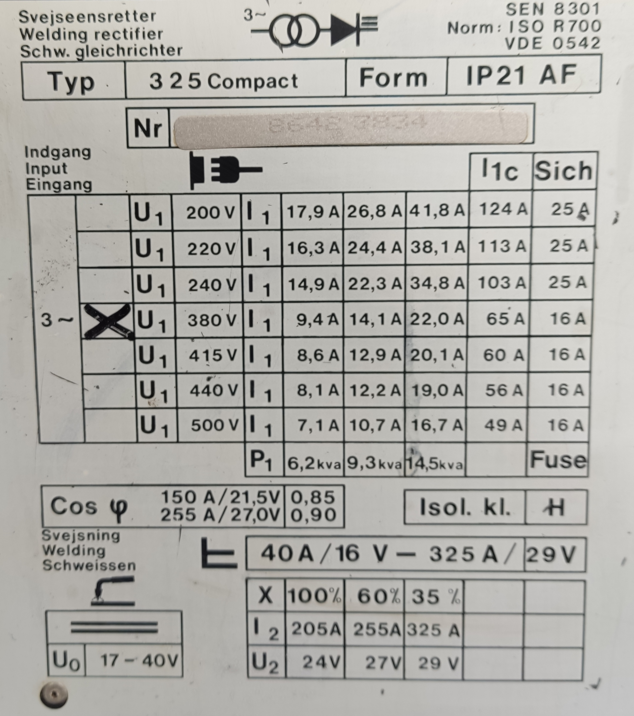 MIG