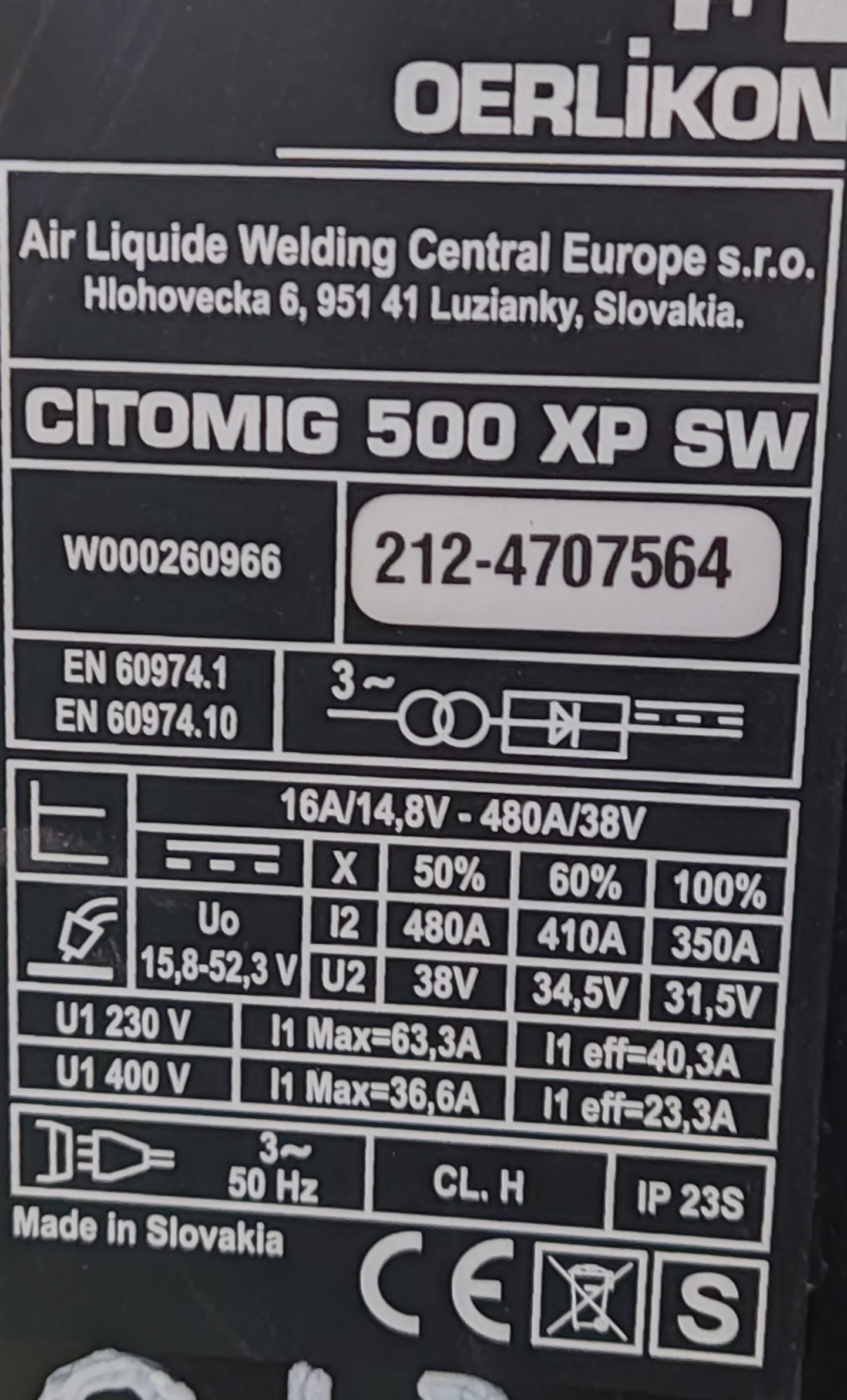 MIG/MAG