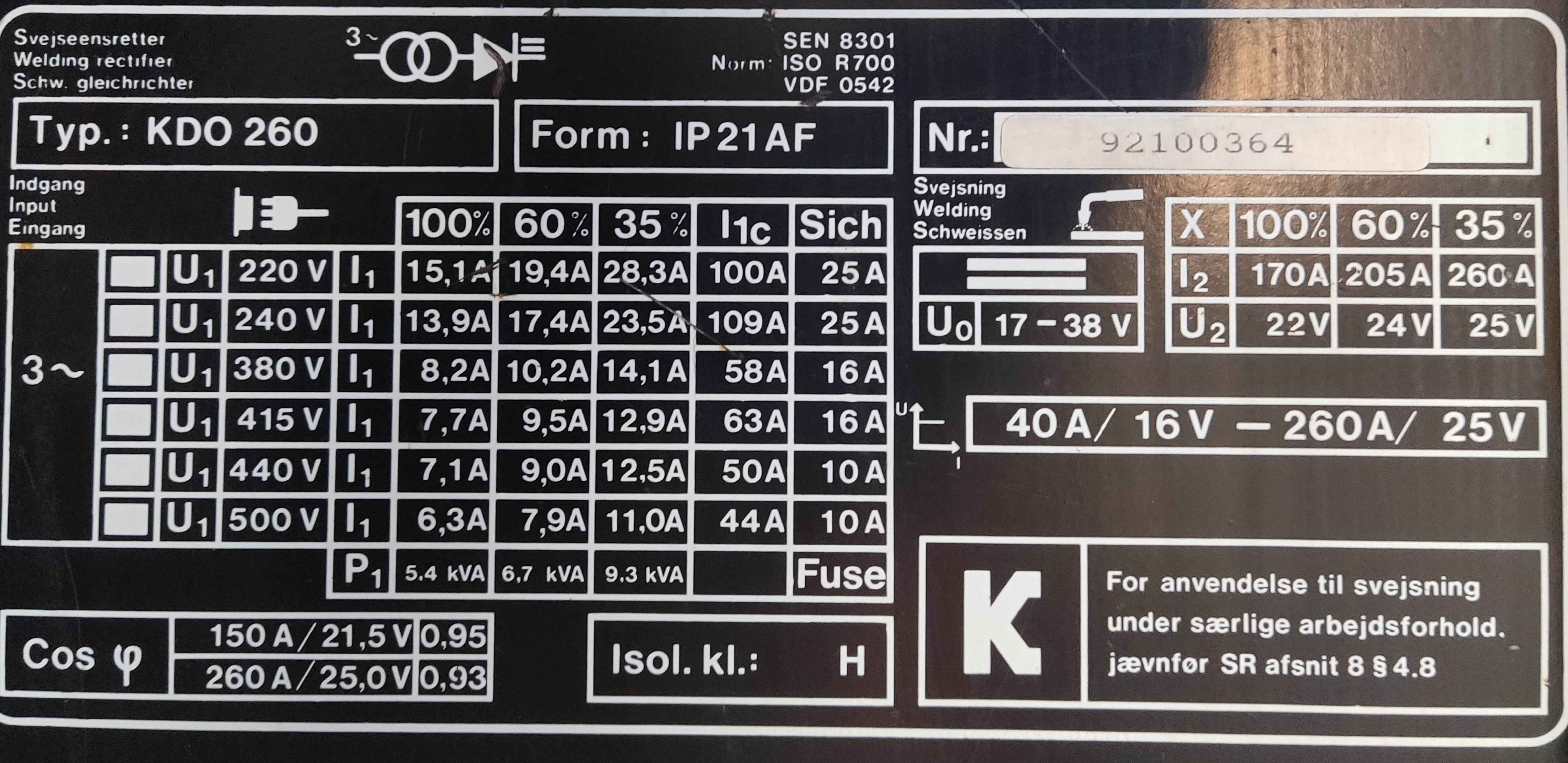 MIG