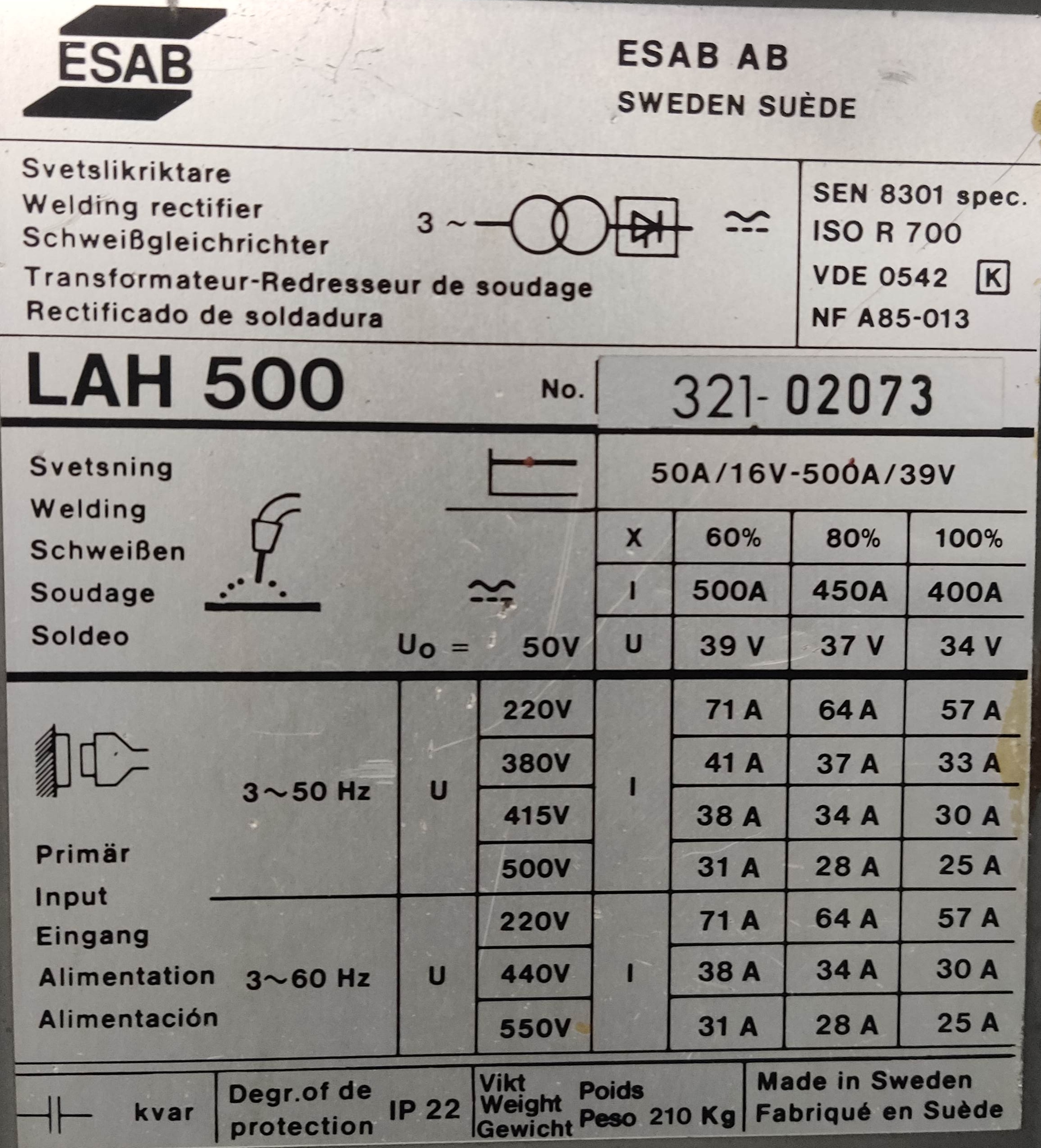 MIG