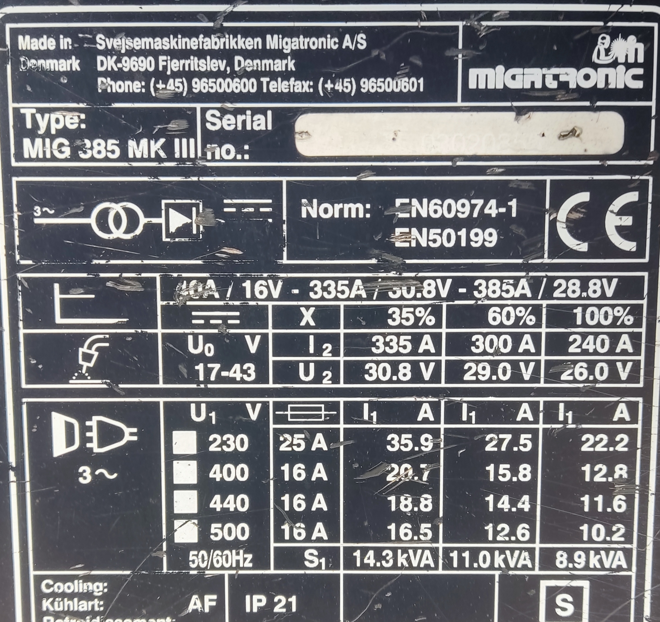MIG