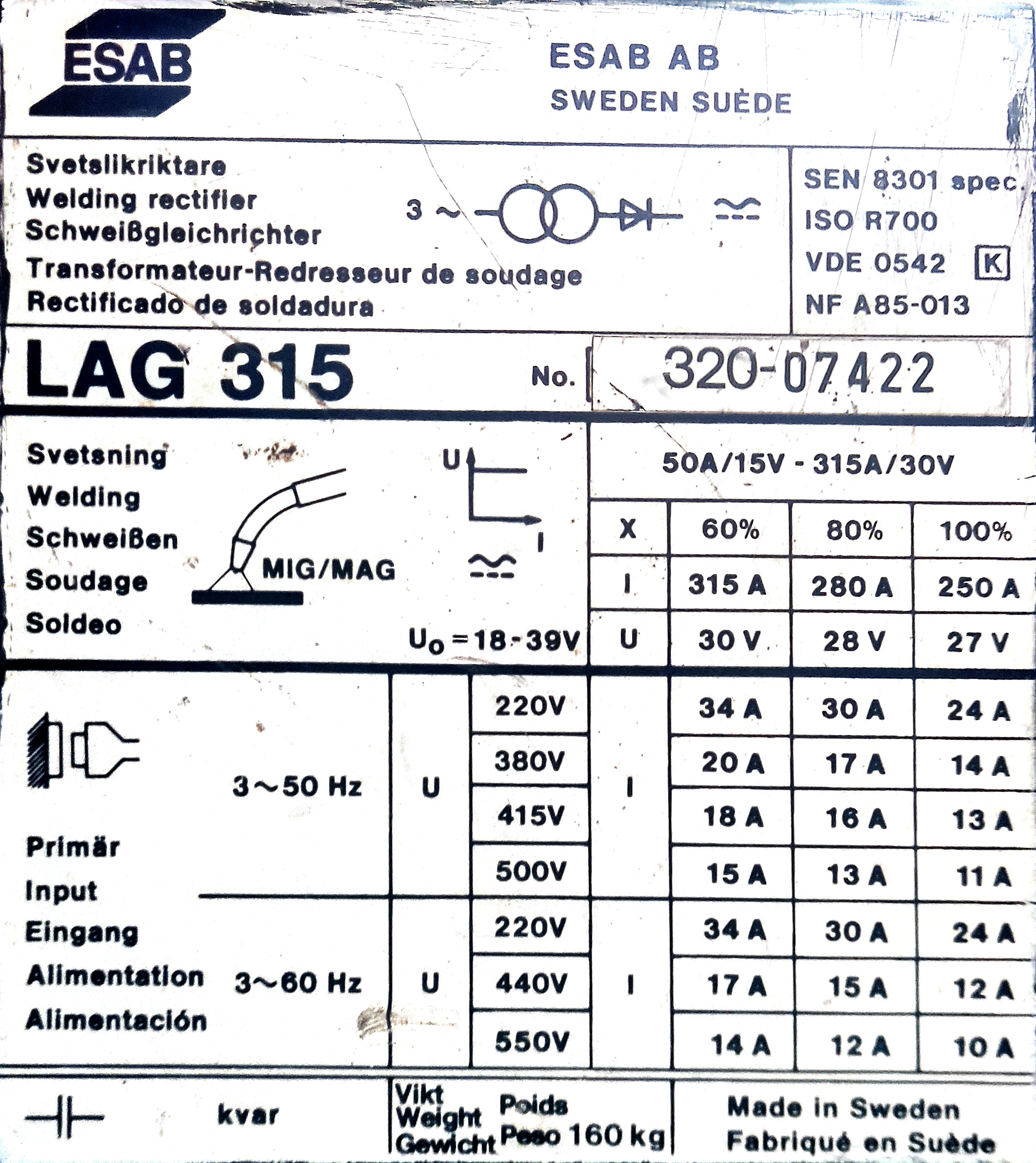 MIG-MAG